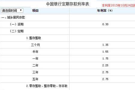 桂林银行卡转账流程