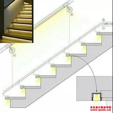 楼梯藏灯带尺寸图片