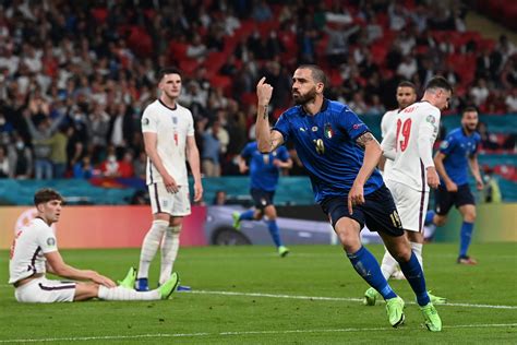 欧洲杯决赛意大利对阵英格兰