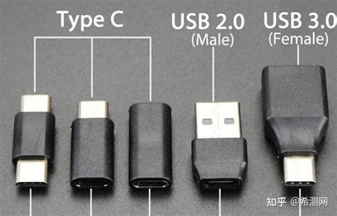 欧盟批准强制苹果使用USB-C接口图片