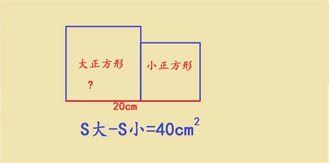 正方形面积是10平方厘米求圆面积