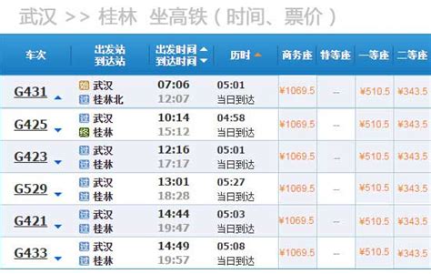 武汉到桂林高铁时刻表