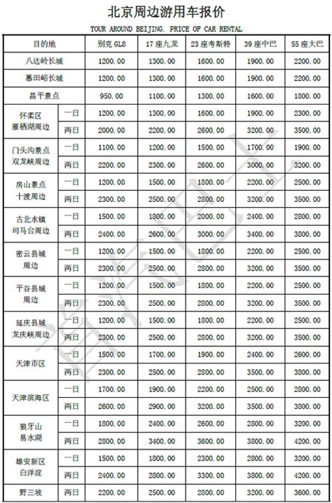 武汉租车价格一览表