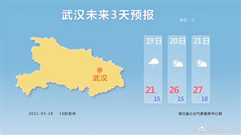 武汉11月份天气预报