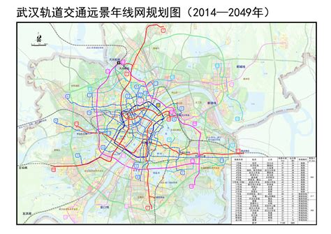 武汉2018-2025地铁规划