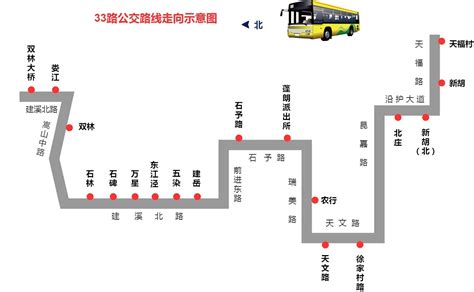 民权县8路公交车的路线图
