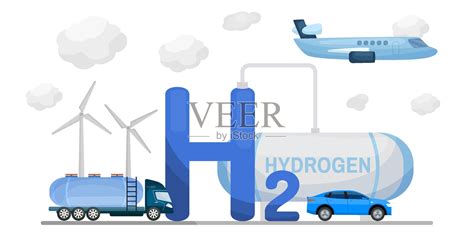 氢气燃料