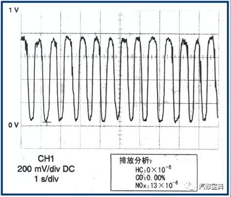 氧传感器的正确曲线图