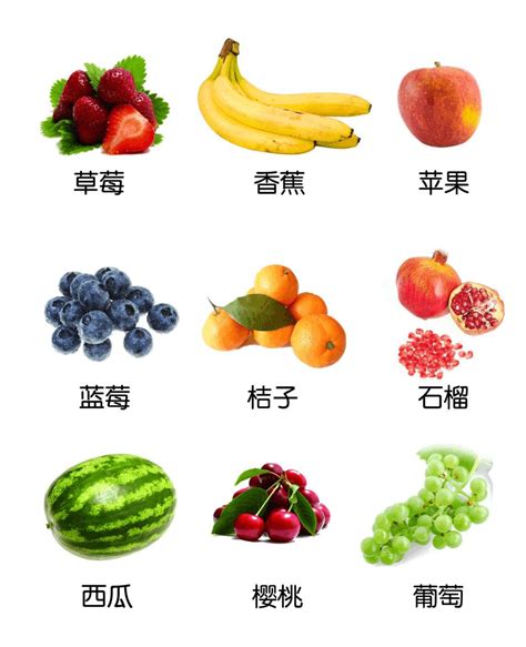 水果蔬菜取名字
