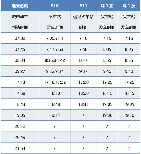 永城12路公交车时间表