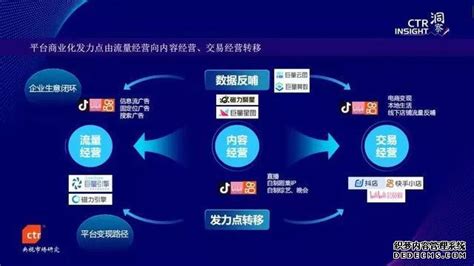 汉中视频推广软件外包团队