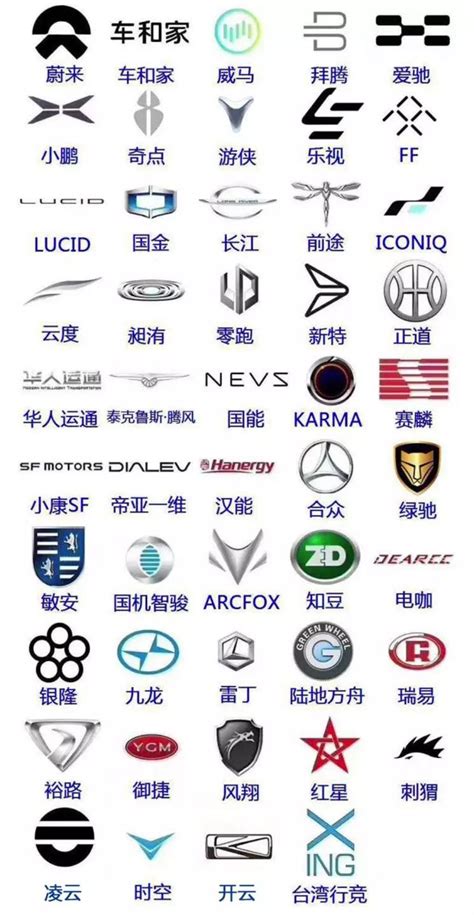 江苏势力势汽公司有哪些