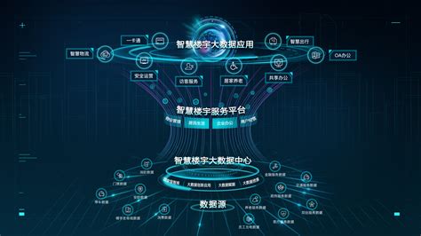 江苏智能化网络推广软件值得推荐