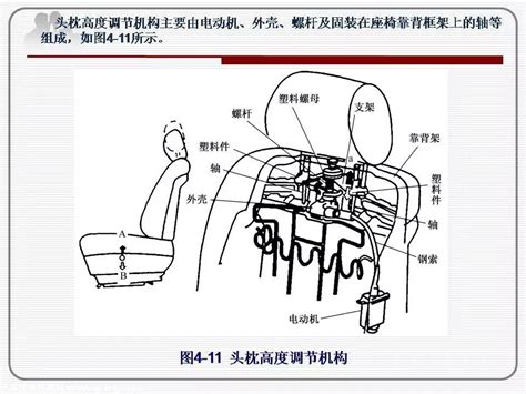 汽车座椅重力传感器电路图