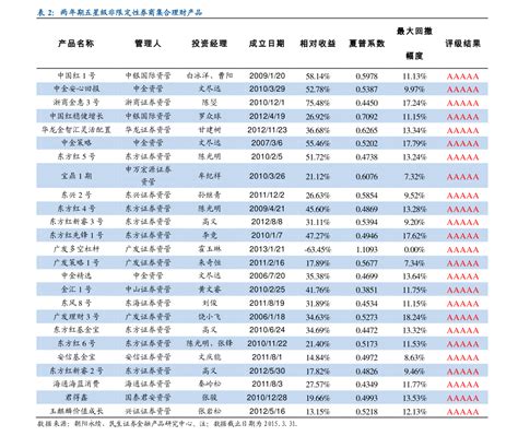 沧州大型企业排名