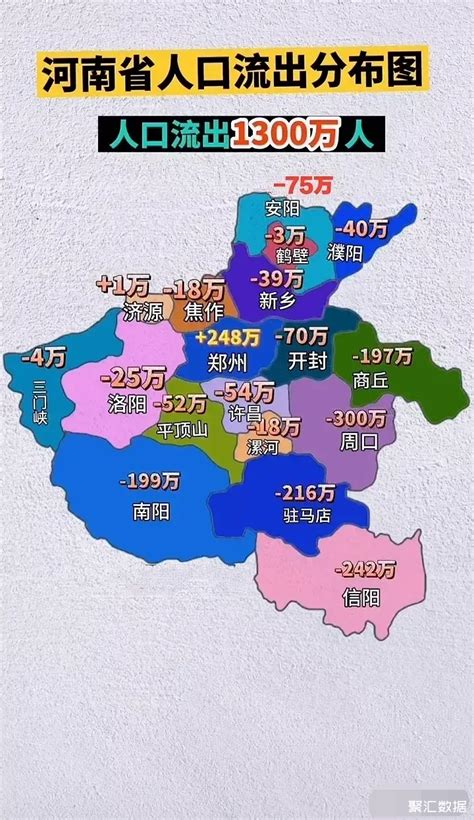 河南人口最多的县排名