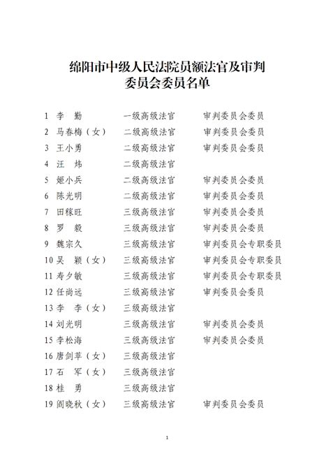 河南民权法院法官名单