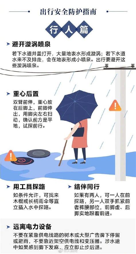 河南省暴雨预警措施指南