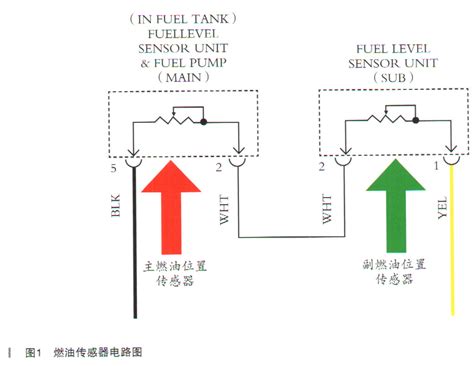 油位传感器和油表连接电路图