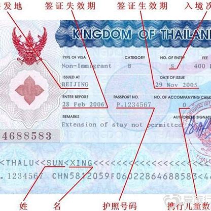 泰国签证的资产证明怎么开