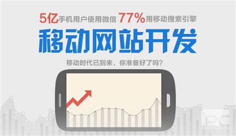 泰安济南网站优化企业排名