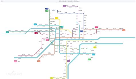 洛阳地铁规划图