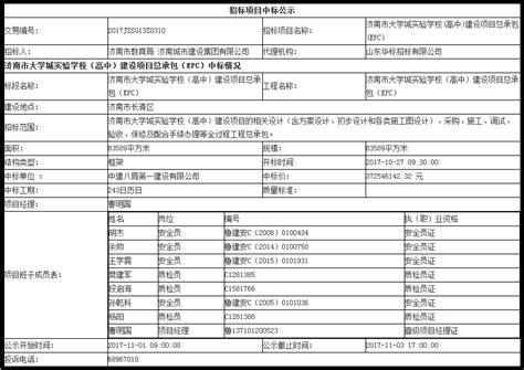 济南网站建设分类公示名单
