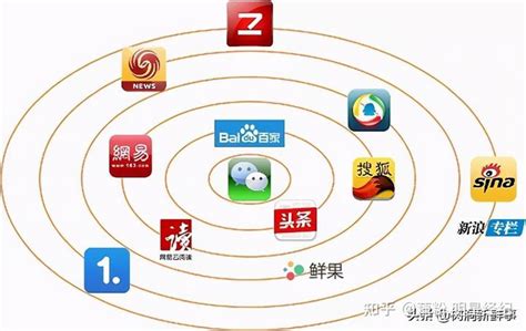 济宁五金行业自媒体推广联系方式