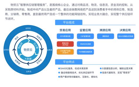 浙江省外贸综合服务平台