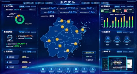 浙江网站建设系统