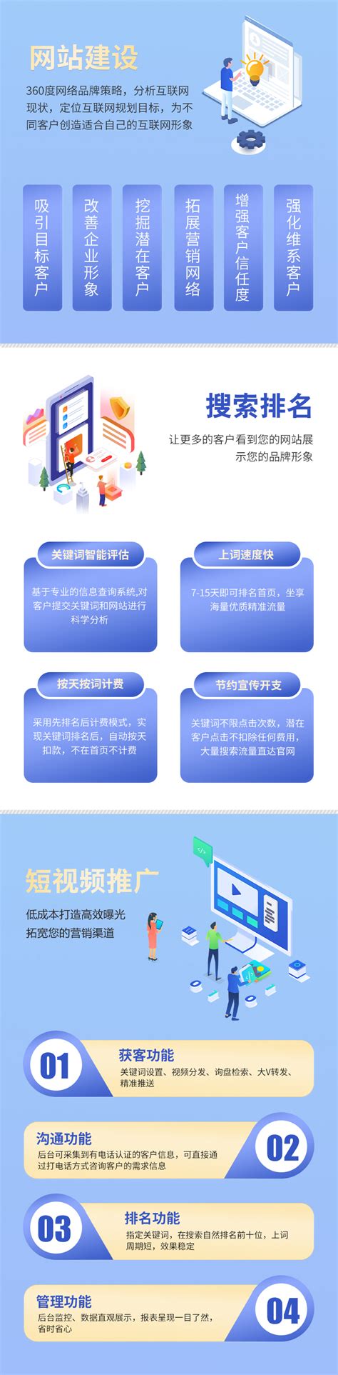浙江网站网络推广服务电话