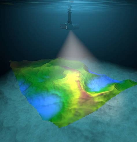 海底测绘数据模拟海水下降