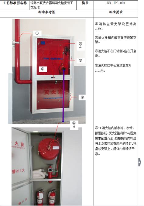 消火栓设计规范2014