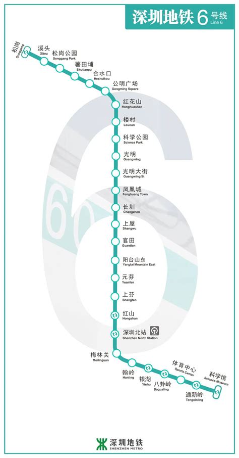 深圳地铁6号线线路图