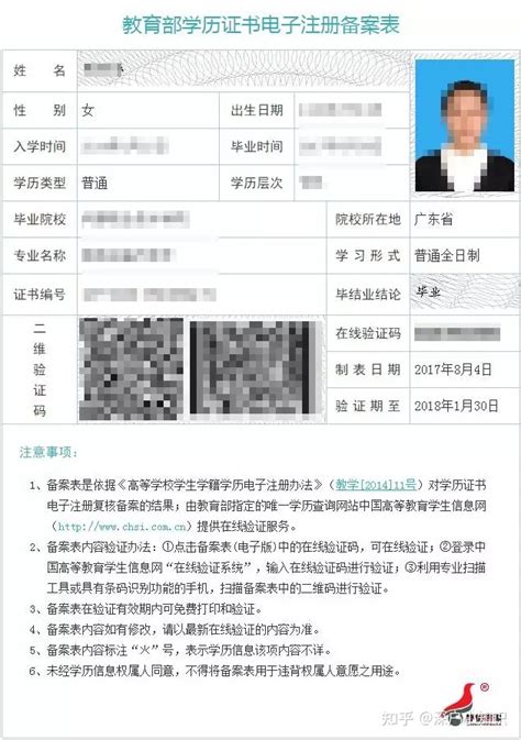 深圳学历认证证件类型