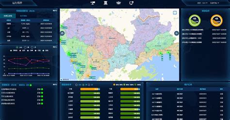 深圳市投资项目在线监管平台
