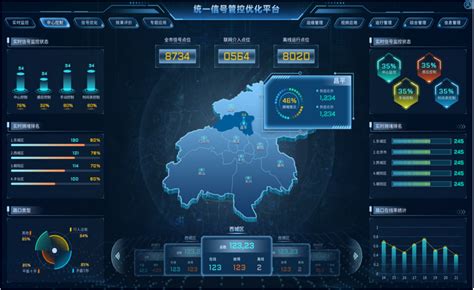深圳智能网站优化