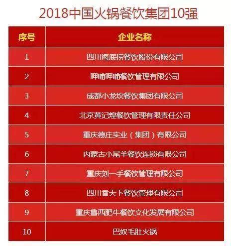 深圳装饰公司排名一览表
