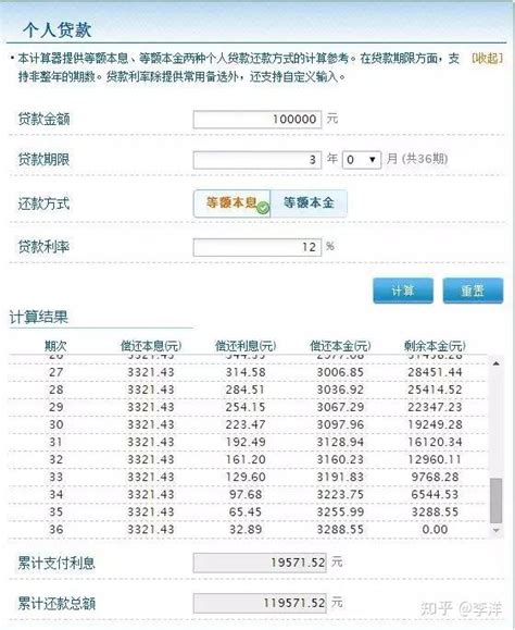 深圳贷款流水多少倍