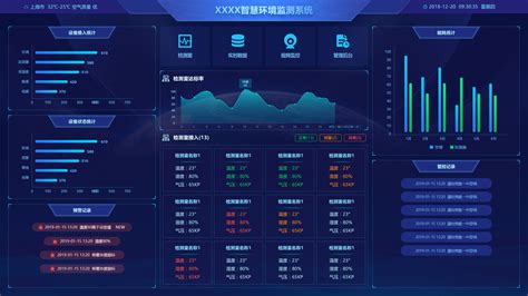 深圳seo数据监控