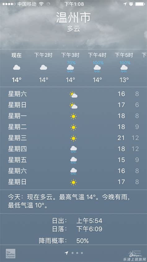 温州平阳5月28号天气