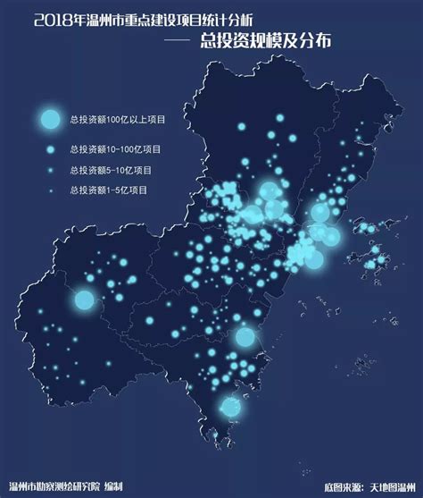 温州seo数据分析