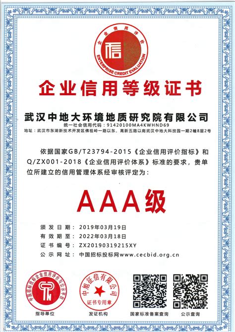湖南企业资信等级认证申报条件