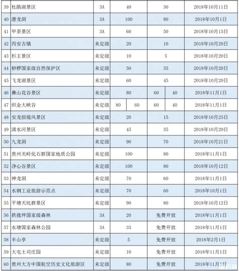 溧阳市企业网站推广价格表一览表