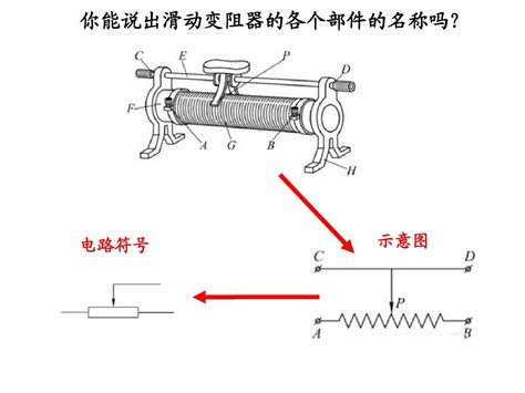 滑动变阻器调节的动态电路