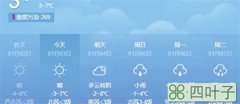 潍坊未来六天天气预报查询