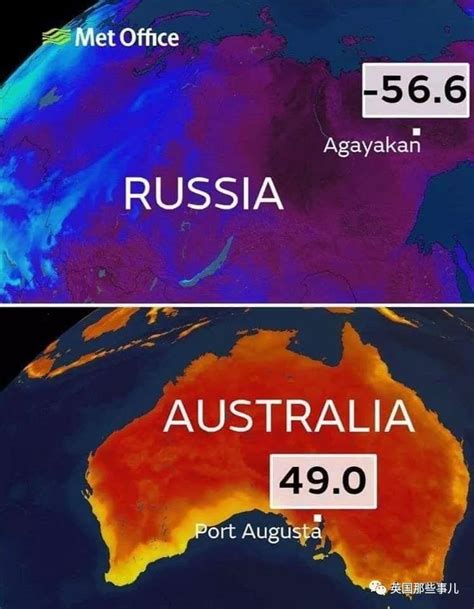 澳洲温度现在多少度