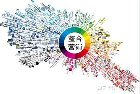 濮阳网站整合营销推广方案