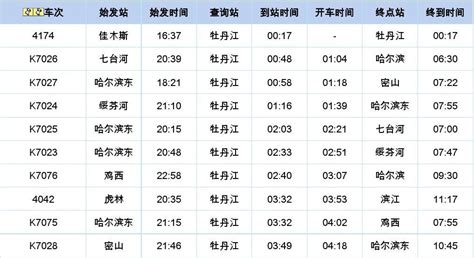 牡丹江敦化列车时刻表