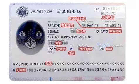 现在去日本探亲给签证吗要多少钱
